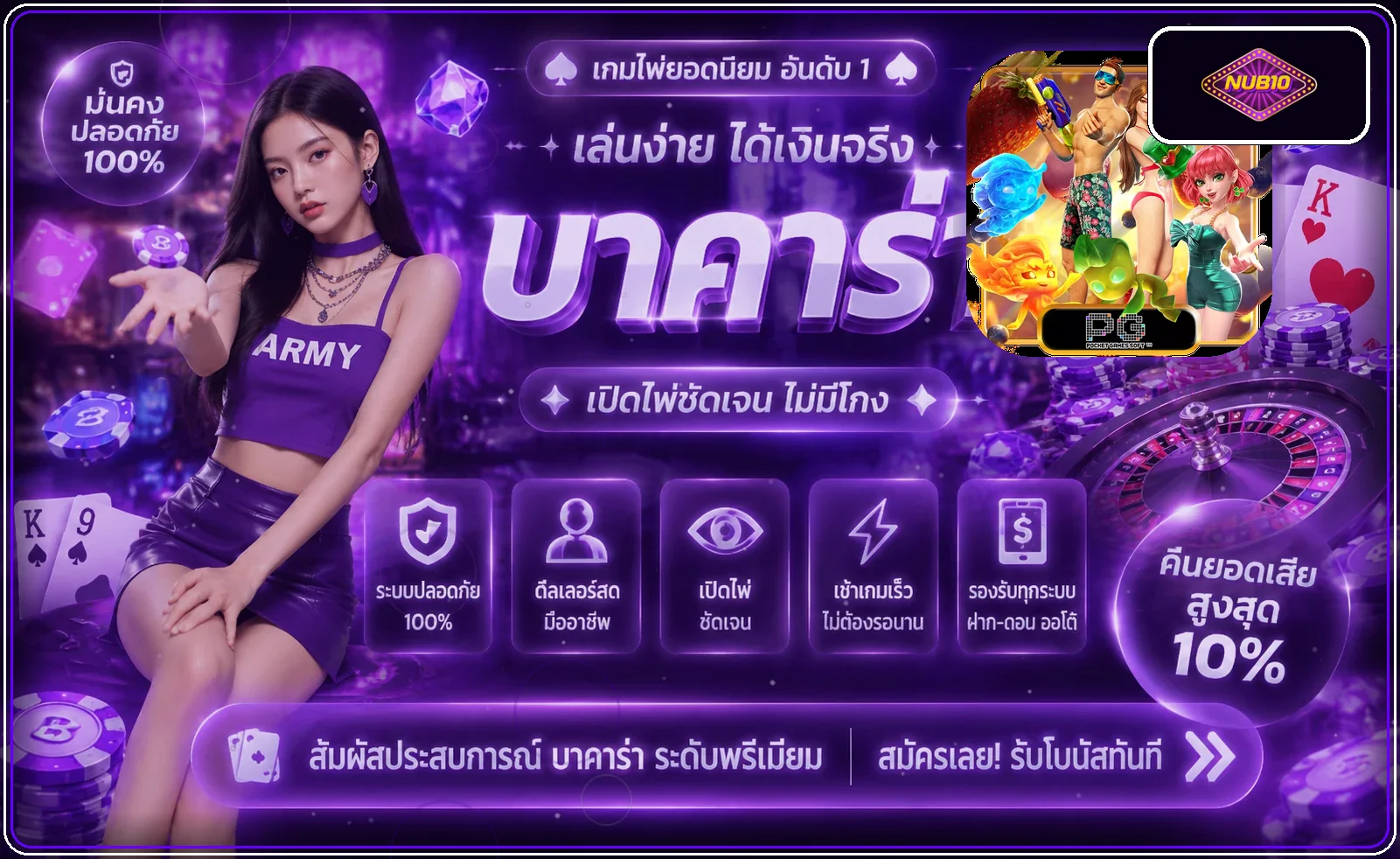 แบนเนอร์คาสิโน NUB10 พร้อมแนวทางใช้งานอย่างรับผิดชอบ