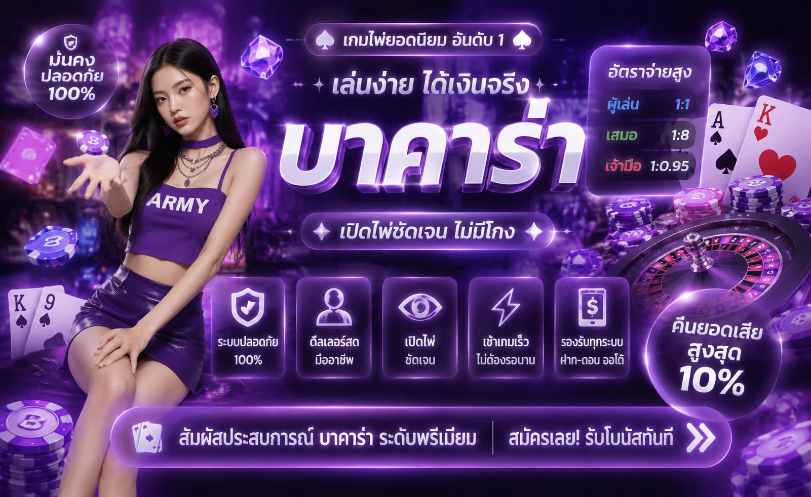 แบนเนอร์คาสิโน NUB10 พร้อมแนวทางใช้งานอย่างรับผิดชอบ